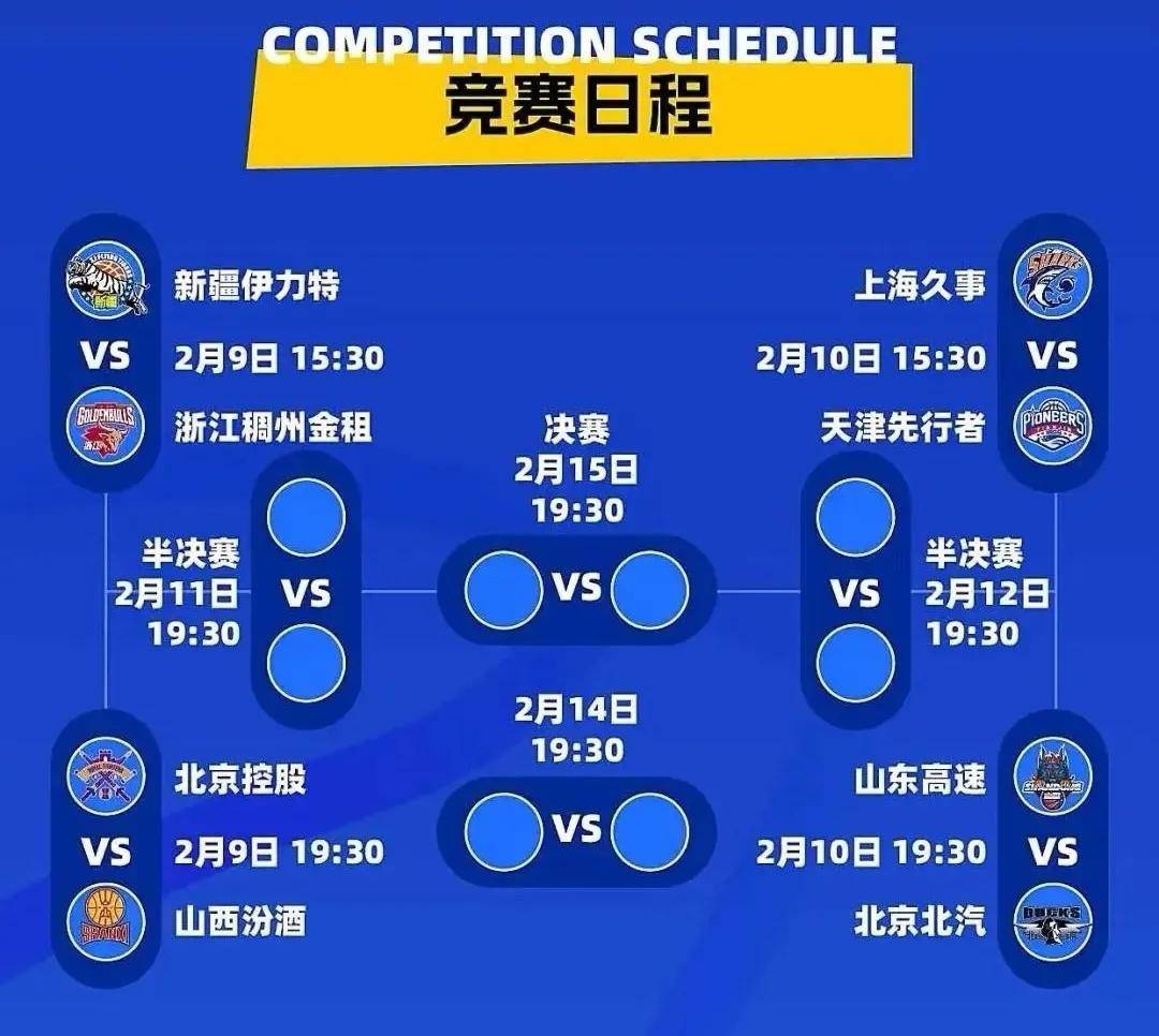 包含冲刺阶段新疆广汇造点机会——NBA总决赛节点到来；态度坚定；赛程密集仍需轮换的词条